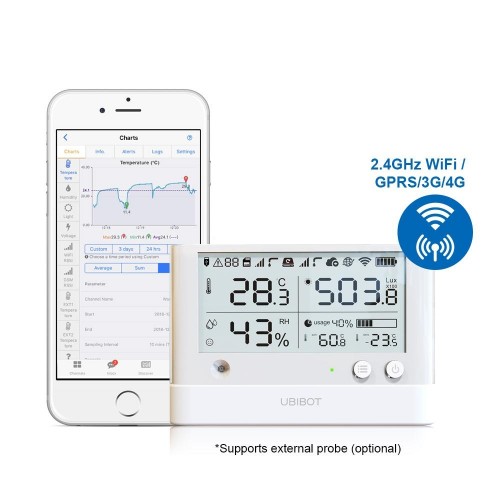 UbiBot WiFi Environment Sensors  Wireless Temperature Monitoring System